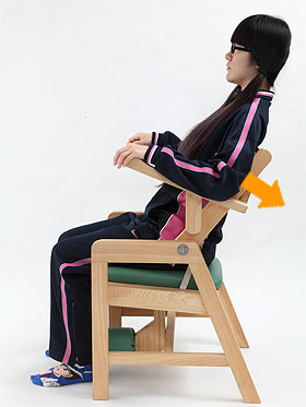 体幹（背筋）トレーニングの終了位置