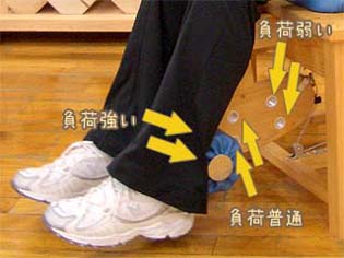 レッグカール２