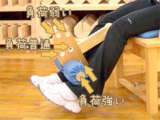 レッグエクステンション２