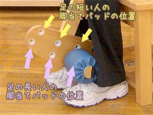 トレーニングチェアへの座り方２